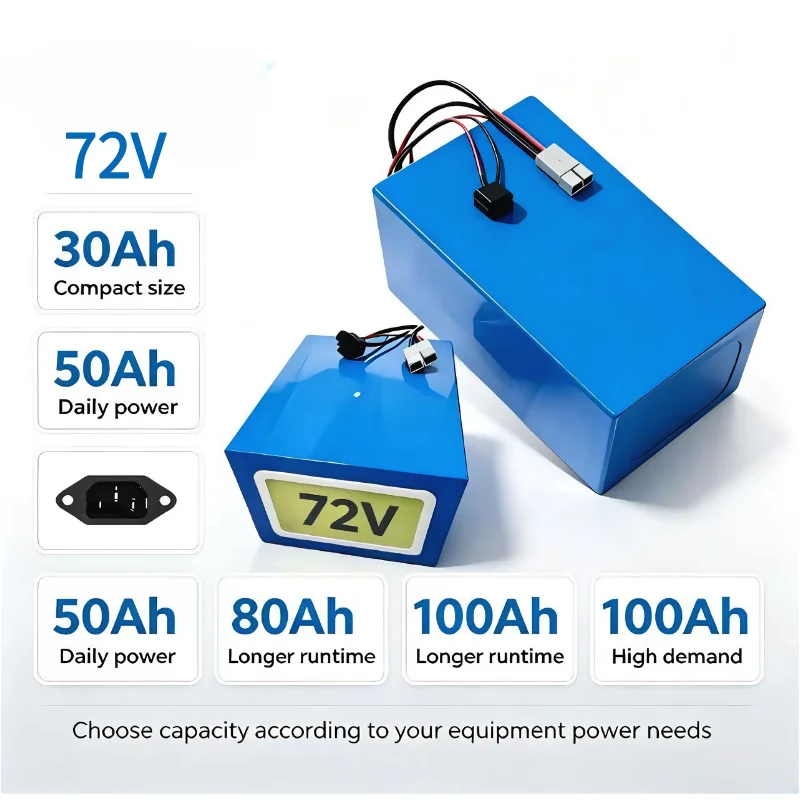 72V 60Ah Lifepo4 Battery Pack - XM 72V LiFePO4 Batarya Paketi 30Ah